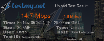 Speed Test Result