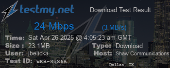 Speed Test Result