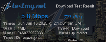 Speed Test Result