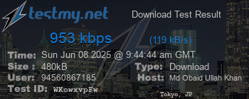Speed Test Result
