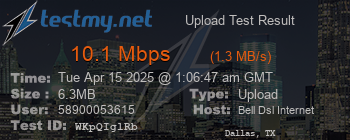 Speed Test Result