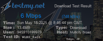 Speed Test Result