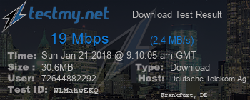 Speed Test Result