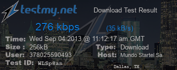 Speed Test Result