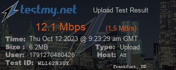 Speed Test Result