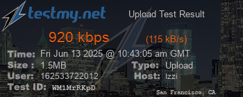 Speed Test Result