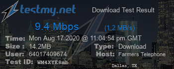 Speed Test Result