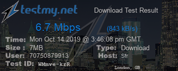 Speed Test Result