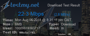 Speed Test Result