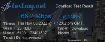 Speed Test Result