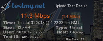 Speed Test Result