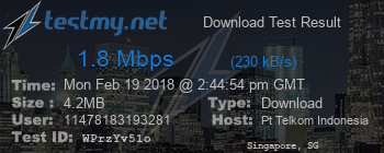 Speed Test Result