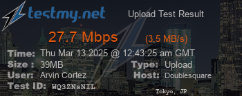 Speed Test Result