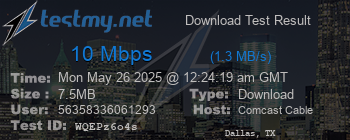 Speed Test Result