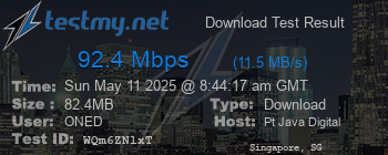 Speed Test Result