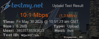 Speed Test Result