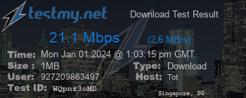 Speed Test Result