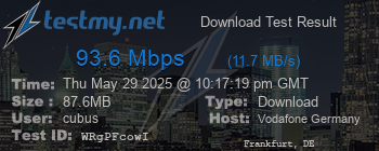 Speed Test Result