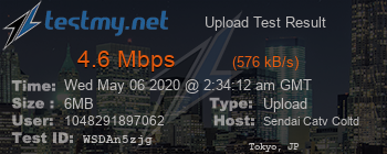 Speed Test Result