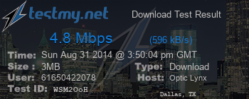 Speed Test Result