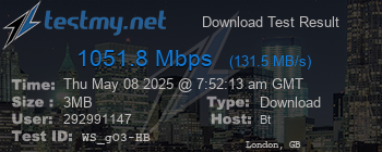 Speed Test Result