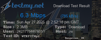 Speed Test Result
