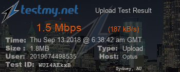 Speed Test Result