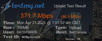 Speed Test Result