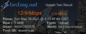 Speed Test Result