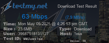 Speed Test Result