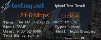 Speed Test Result