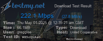 Speed Test Result