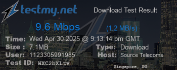 Speed Test Result