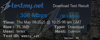 Speed Test Result
