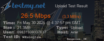 Speed Test Result