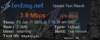 Speed Test Result
