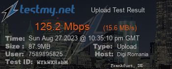 Speed Test Result