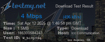 Speed Test Result