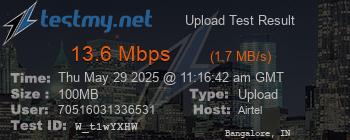 Speed Test Result
