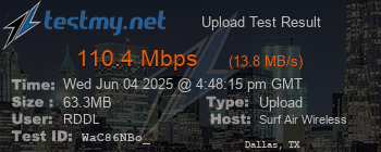 Speed Test Result