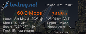 Speed Test Result