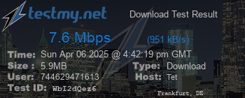 Speed Test Result
