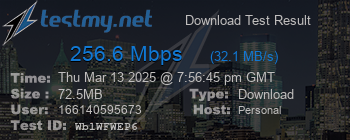Speed Test Result