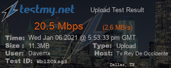 Speed Test Result