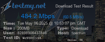 Speed Test Result