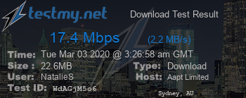 Speed Test Result