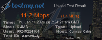 Speed Test Result