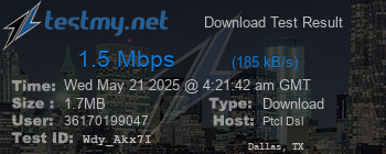 Speed Test Result
