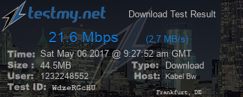 Speed Test Result