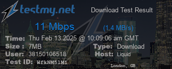 Speed Test Result